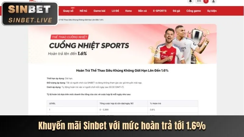 Chương trình VIP 8ok với đặc quyền độc quyền